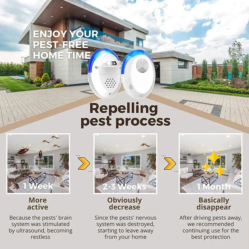 Lenovo Ultrasonic Mosquito Control Repellents Pest Mouse Cockroach Insect Repeller Essential Summer Pest Exterminato Pest Reject