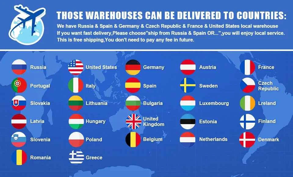 Gisam 8 Inch Electric Chainsaw – Brushless One-Handed Pruning Saw for Makita 18V Battery