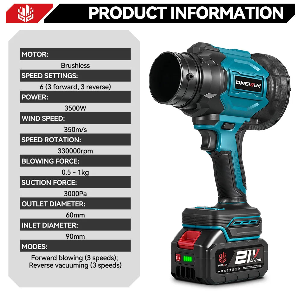 ONEVAN 350M/S Borstelloze Elektrische Turbo Blower Jet Fan 2-in-1 Stofzuigende Bladblazer Stofblaasgereedschap voor Makita 18V Batterij