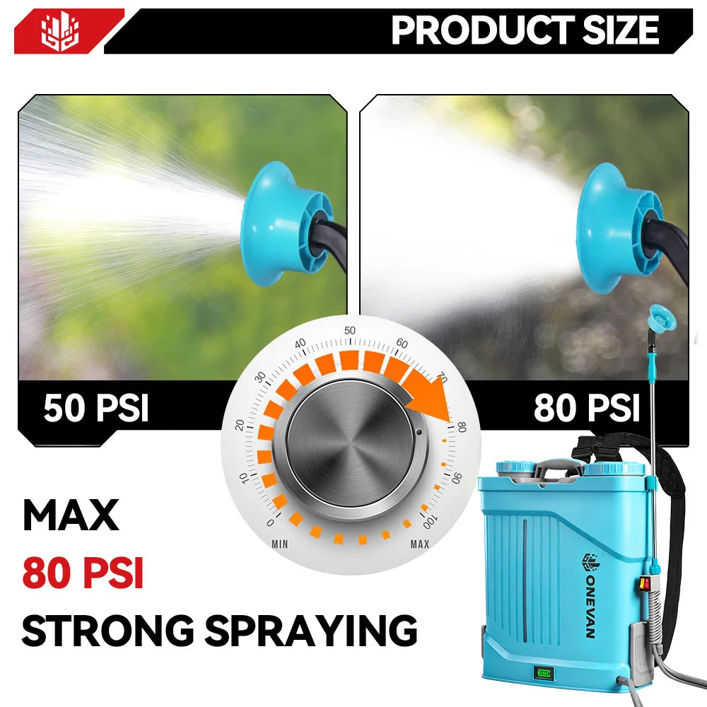 ONEVAN Electric Sprayer 20L High Capacity Yard Lawn Spraying 100PSI Irrigation Backpack Sprayer Tools For Makita 18V Battery Pin