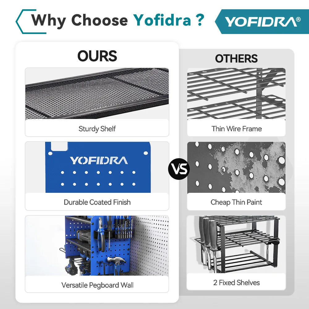 YOFIDRA 3-laags elektrisch gereedschap-organizer wandmontage robuust metalen gereedschapsschap boormachine-hanger opslag gereedschapshouder voor werkplaats-gaatjesbord