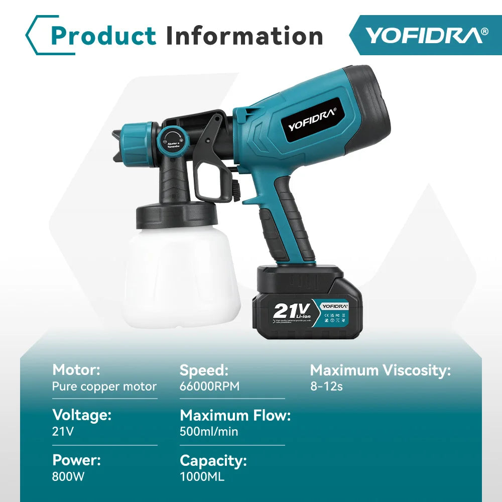 YOFIDRA 1000ML Electric Spray Gun 66000RPM Paint Sprayer Auto Furniture Steel Coating Airbrush Tool For Makita 21V Battery Pin