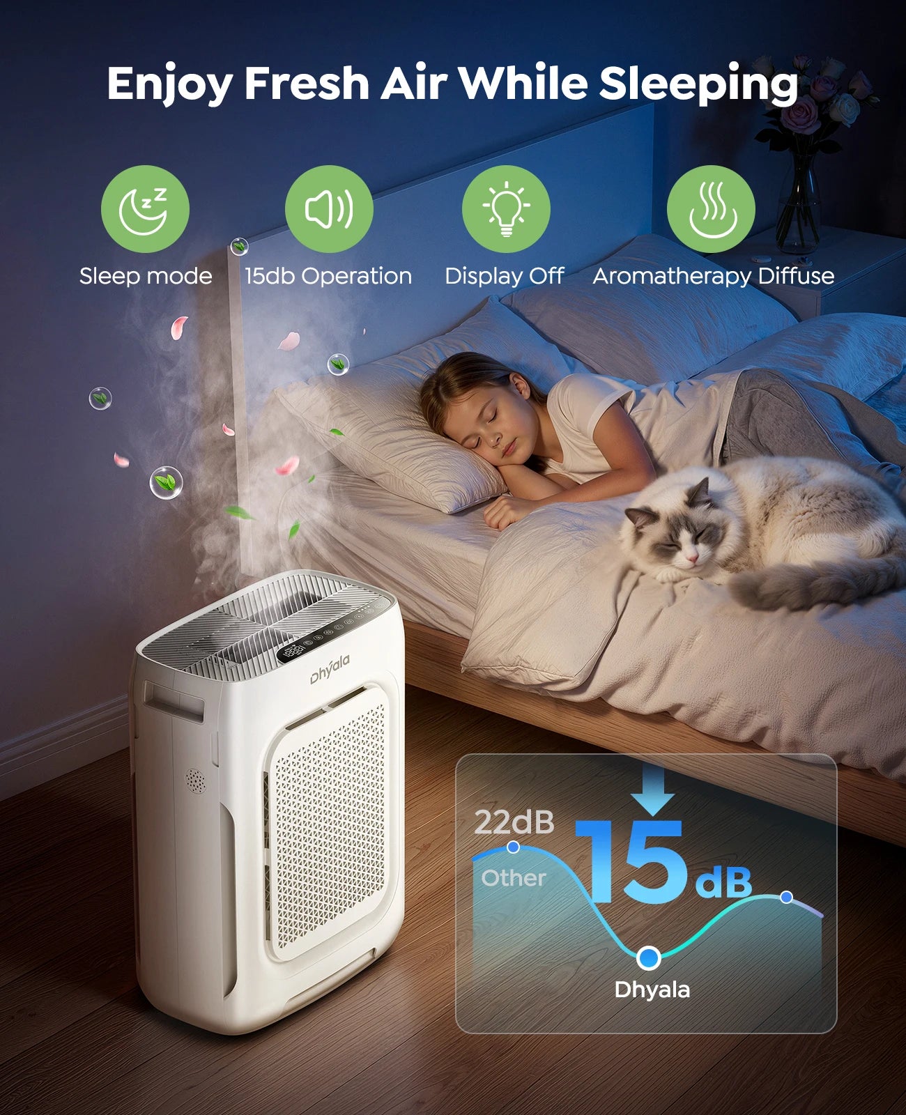Dhyala Air Purifier for Home, Bedroom, Dust, Pets, Smoke etc., Up to 3000 sq ft, H13 HEPA Filter with Washable Pre-Filter, Air Quality Sensor, Aromatherapy, Child Lock
