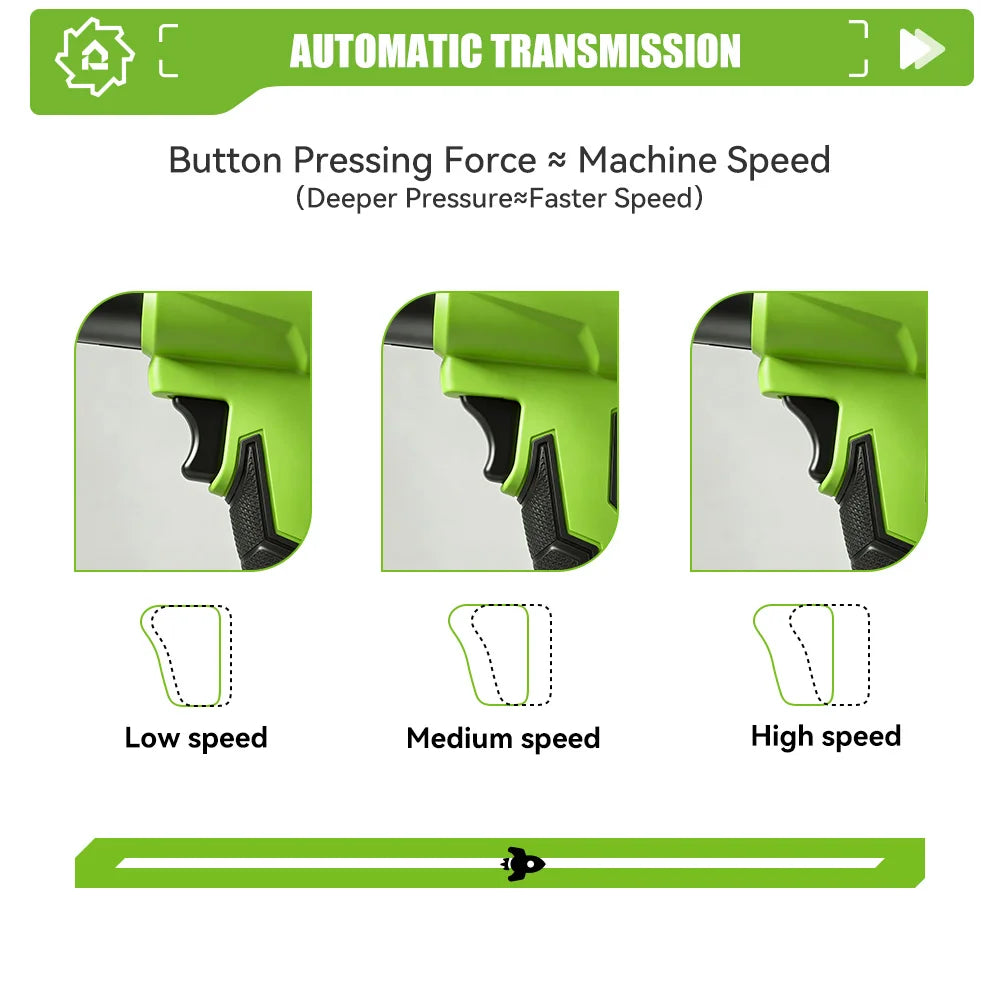 ONEGREEN 4000W 2in1 Brushless Electric Air Blower Jet Fan 350000RPM Leaf Blower Dust Blowing Tool For Makita 18V Battery Pin