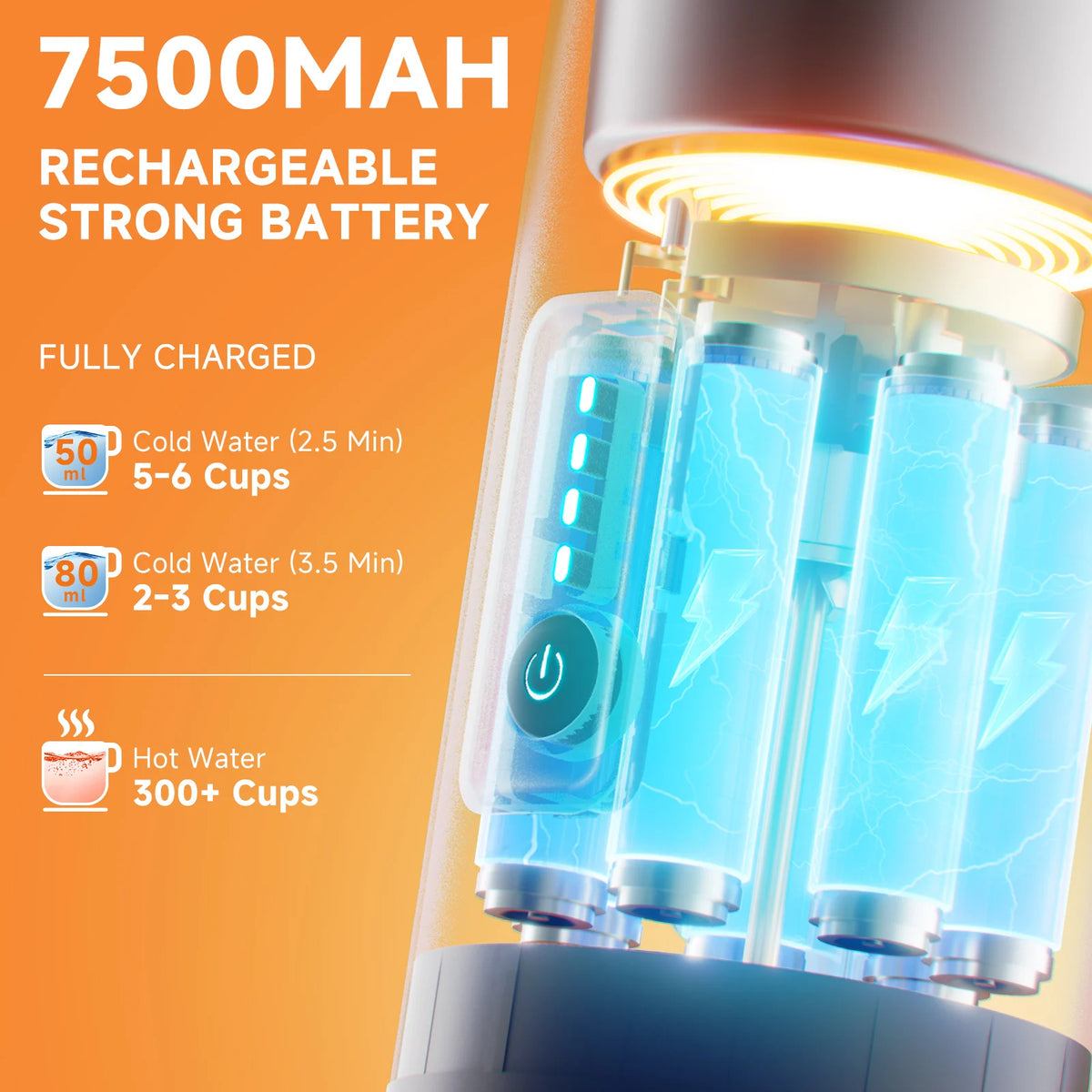 BioloMix draagbaar 3-in-1 koffiezetapparaat USB/12V reisespressomachine voor Nespresso Dolce Gusto capsules & koffiepoeder