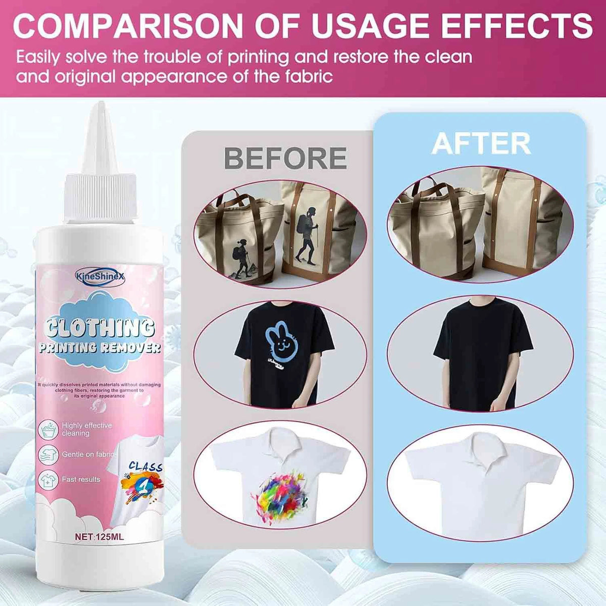 DTF Print Remover Sticker Liquid  Print Remover Clothes Adhesive Letter Sticker DTF Textile Shirts Remover Liquid Solution Kits