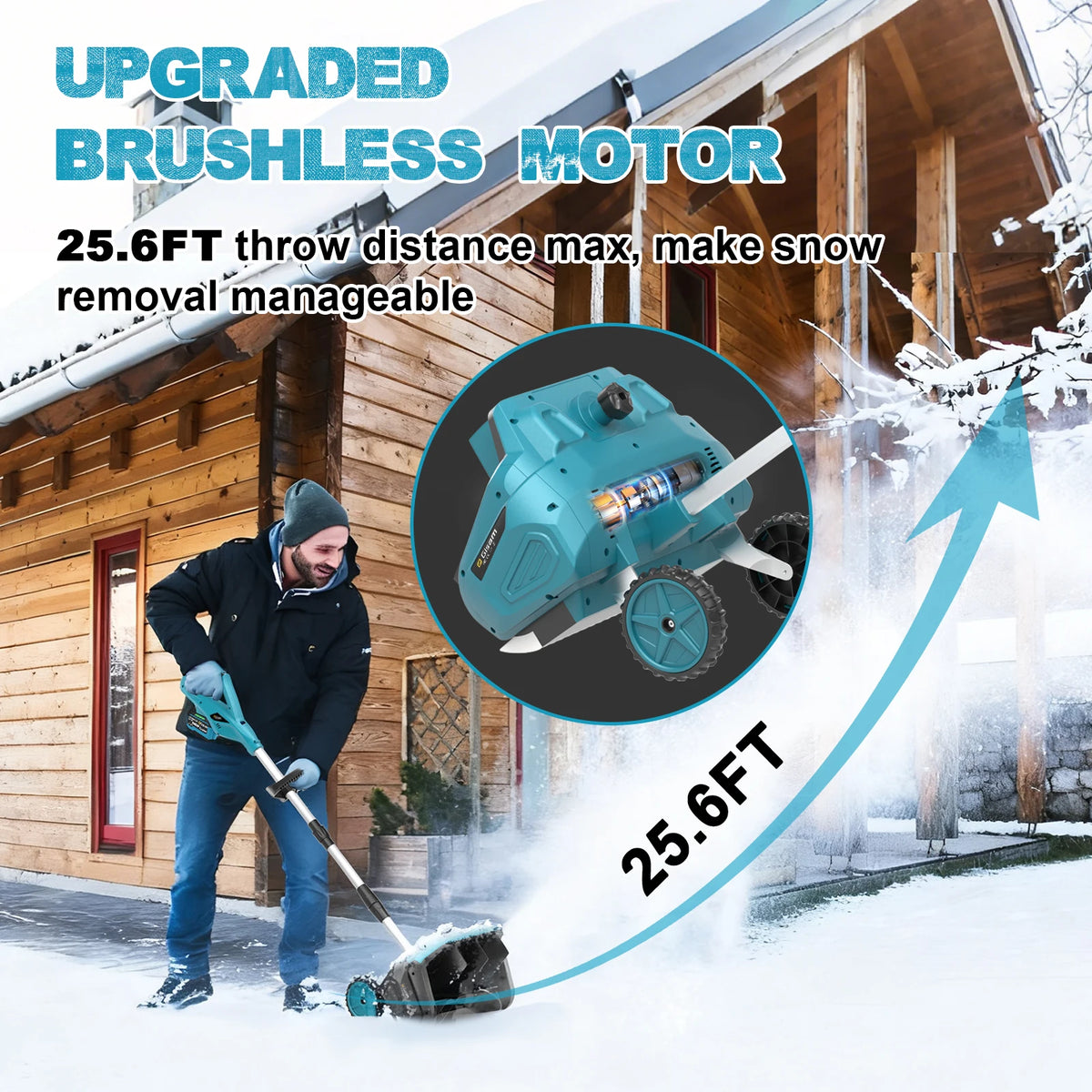 Gisam Borstelloze Elektrische Sneeuwschuiver 13 Inch Breedte Sneeuwveger Snoerloos Reinigingsgereedschap voor Straat en Binnenplaats voor Makita 18V Accu