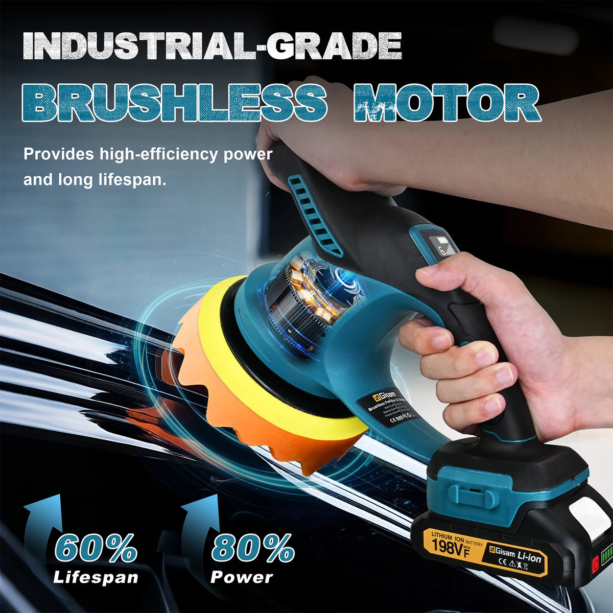 Gisam Borstelloze Autopolijstmachine 6 Versnellingen Draadloze Elektrische Polijstmachine Auto Wax- en Polijstmachine voor Makita 18V Accu