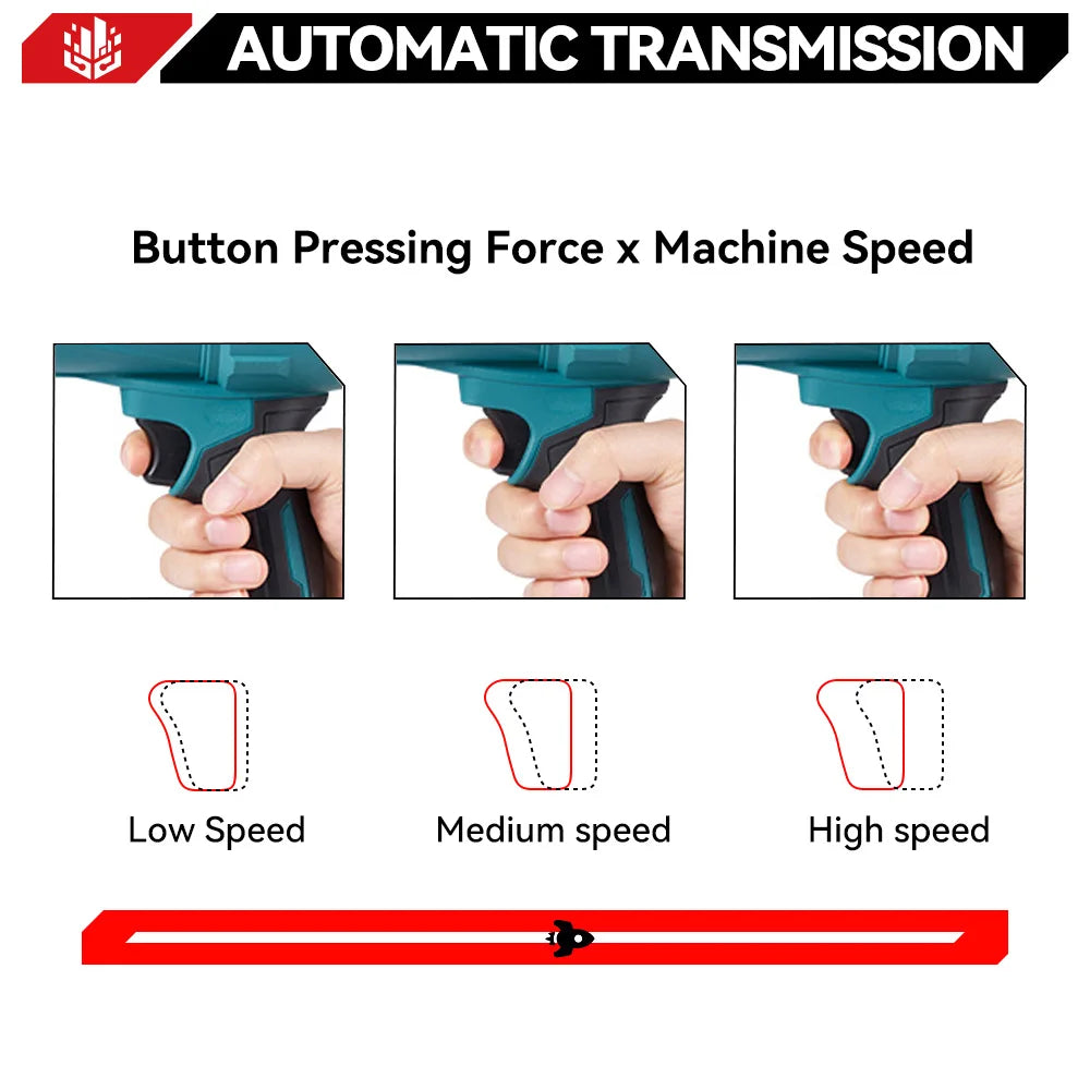 ONEVAN Brushless 300000RPM Electric Air Blowers Turbo Blower 350M/S Leaf Blower Dust Blowing Tool for Makita 18V Battery Pin