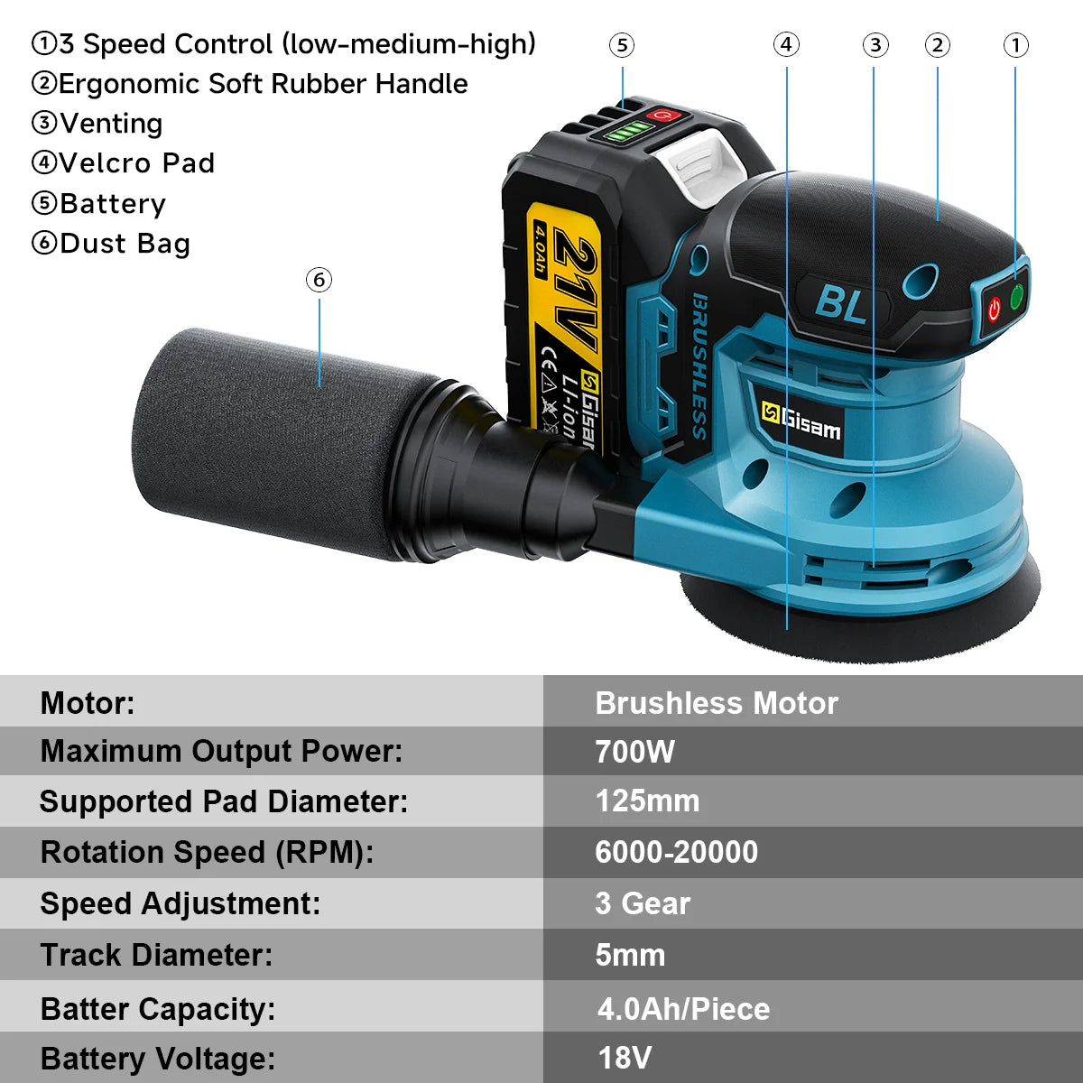 Gisam Brushless 3Gear Electric Orbital Sander 125MM Cordless Grinding Sanding Polishing Machine Dust Collection Woodworking Power Tool For Makita 18V Battery Pin
