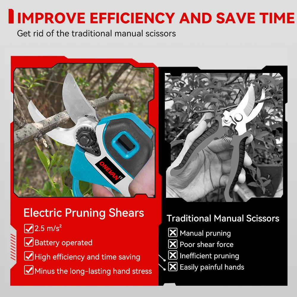 ONEVAN 30MM Brushless Electric Pruning Shear 2Gear Rechargeable Electric Scissors Garden Power Tools For Makita 18V Battery Pin