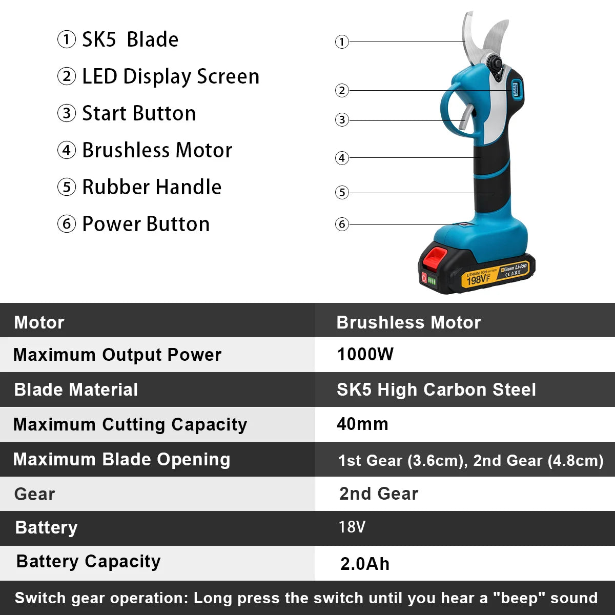 Sécateur électrique Gisam 1000W 40mm, outil de taille sans fil sans balai pour branches d'arbre, compatible avec les batteries Makita 18V