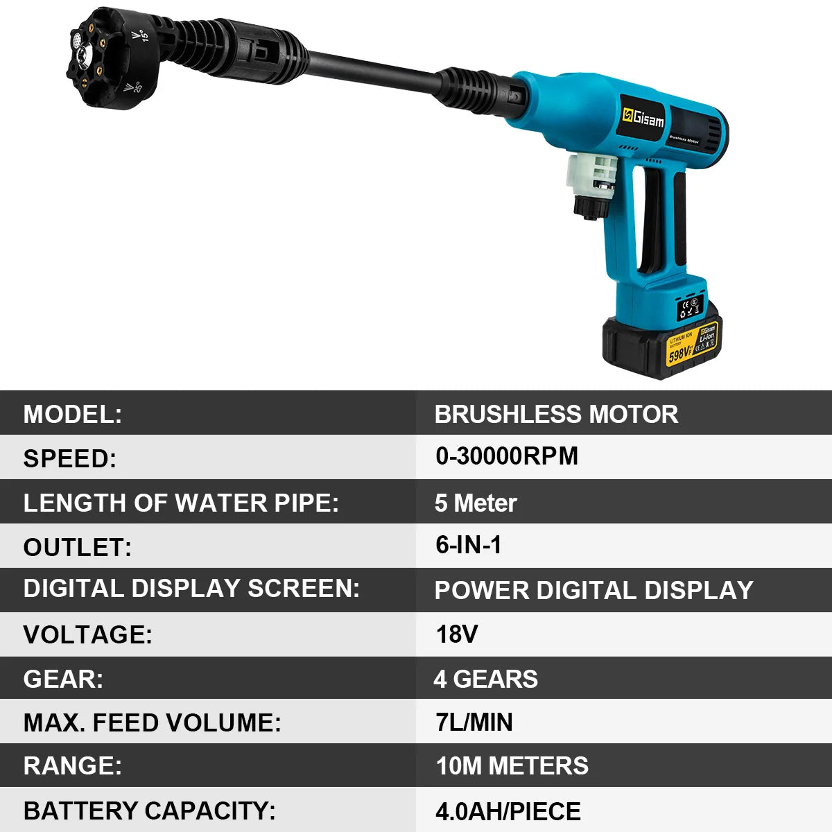 Gisam 250Bar Brushless High Pressure Washer 4 Gears Cordless Household Car Garden Cleaning Power Tool For Makita 18V Battery Pin