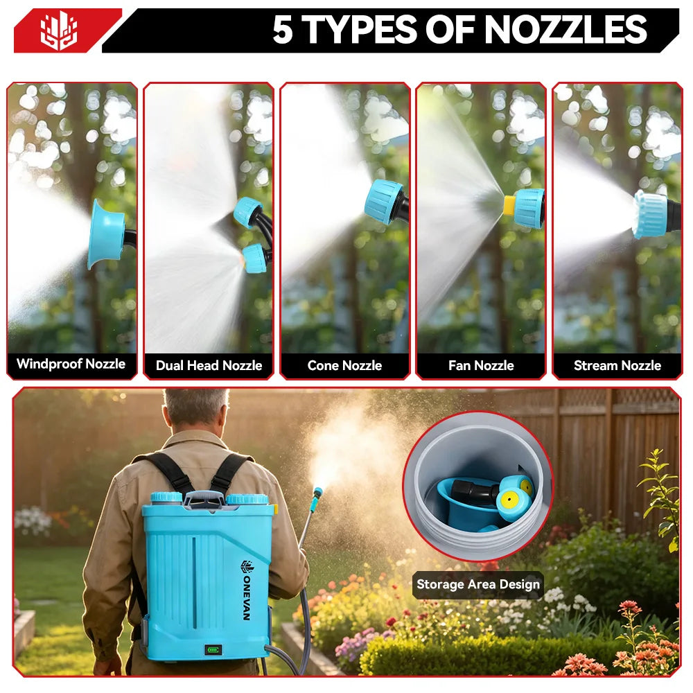 ONEVAN Electric Sprayer 20L High Capacity Yard Lawn Spraying 100PSI Irrigation Backpack Sprayer Tools For Makita 18V Battery Pin