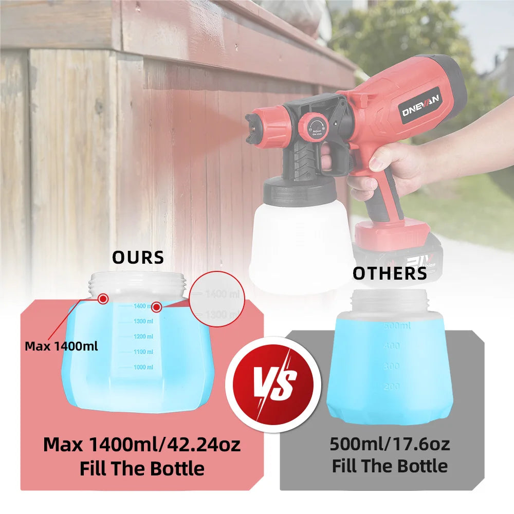 Pistolet à peinture électrique sans fil ONEVAN 800 ml, aérographe HVLP pour revêtement de meubles et automobile, outil électrique pour batterie Makita 18 V
