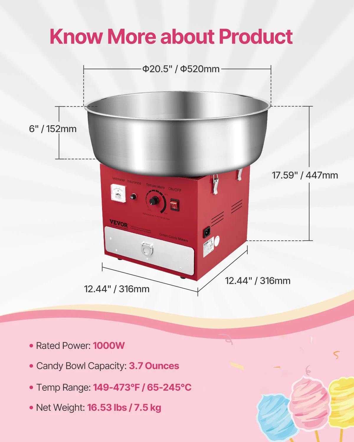 SucceBuy Electric Cotton Candy Machine 1000W Commercial Candy Floss Maker with Stainless Steel Bowl for  Birthday Family Party