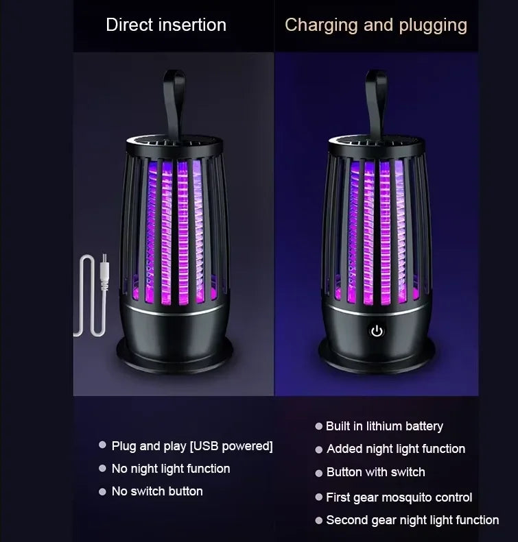 Lenovo Mosquito Killer Lamp Household Indoor Plug in Mosquito Repellent Anti Mosquito Trap Insect Killer Lamp For Outdoor Camp