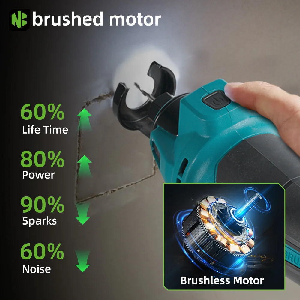 NEWBENY 3 Gear Brushless Electric Drywall Cut-Out Tool Wood Drywall Sheetrock Rotary Saw Power Tool For Makita 18-21VBattery Pin