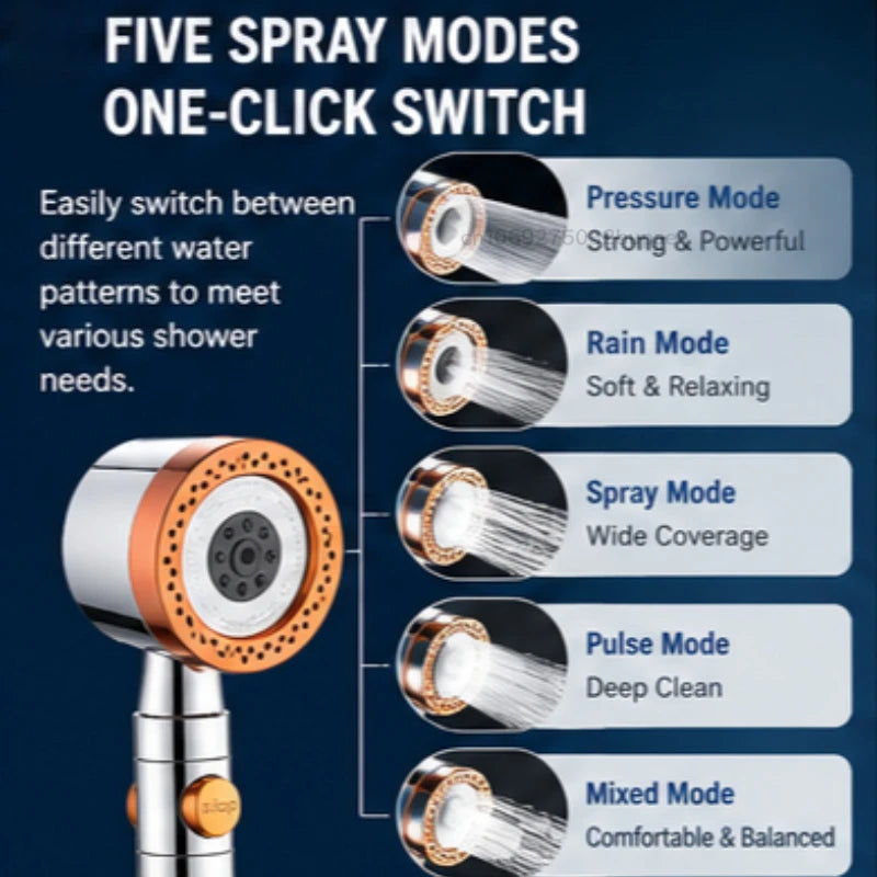 High Pressure Shower Head with Filter 3 Spray Modes Adjustable Large Flow One-Click Stop Water Saving Showerhead for Bathroom