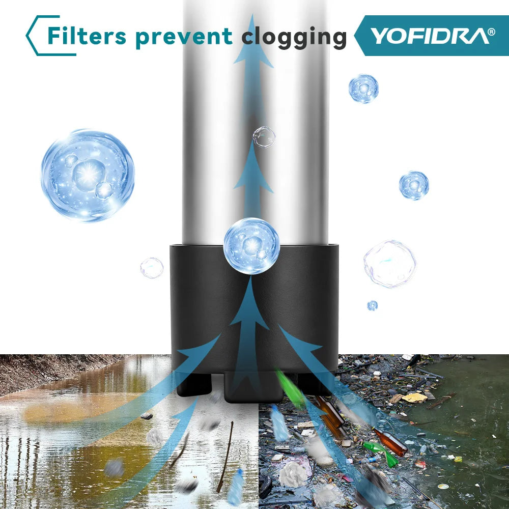 YOFIDRA 3000W 80-150L/Min Brushless Water Transfer Pump 3 Gears Cordless Stick Liquid Extraction Machine For Makita Battery Pin
