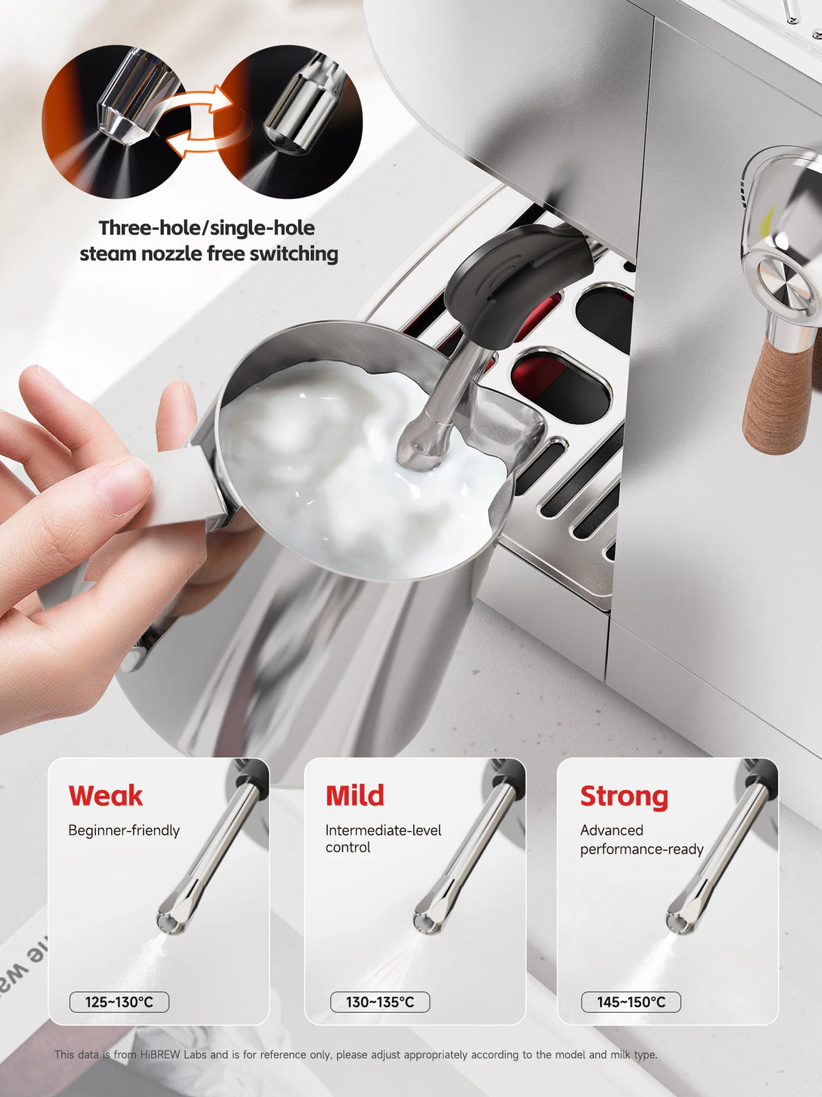 HiBREW Halfautomatische espressomachine met one-touch Americano, instelbare temperatuur, 20 bar, koude koffiezetapparaat, cappuccino H13