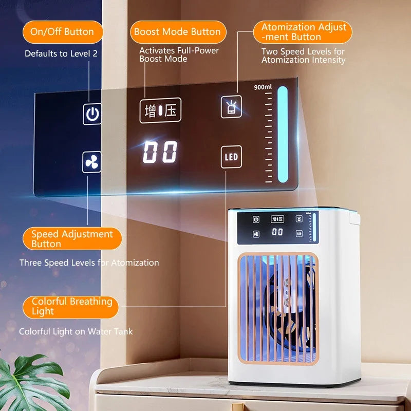 Lenovo nieuwe USB-luchtkoeler draagbare desktop-ventilator met luchtbevochtiger, dubbele verneveling, watertank en ijsbox voor slaapkamer en huis