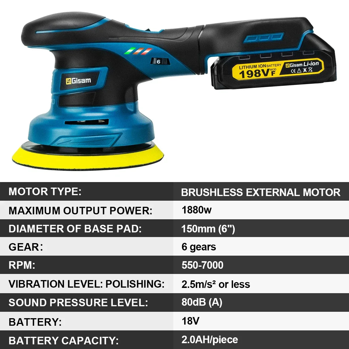 Gisam Brushelss Car Polisher 6 Gears Cordless Electric Polishing Machine Metal Waxing Wood Grinding For Maktita 18v Battery Pin