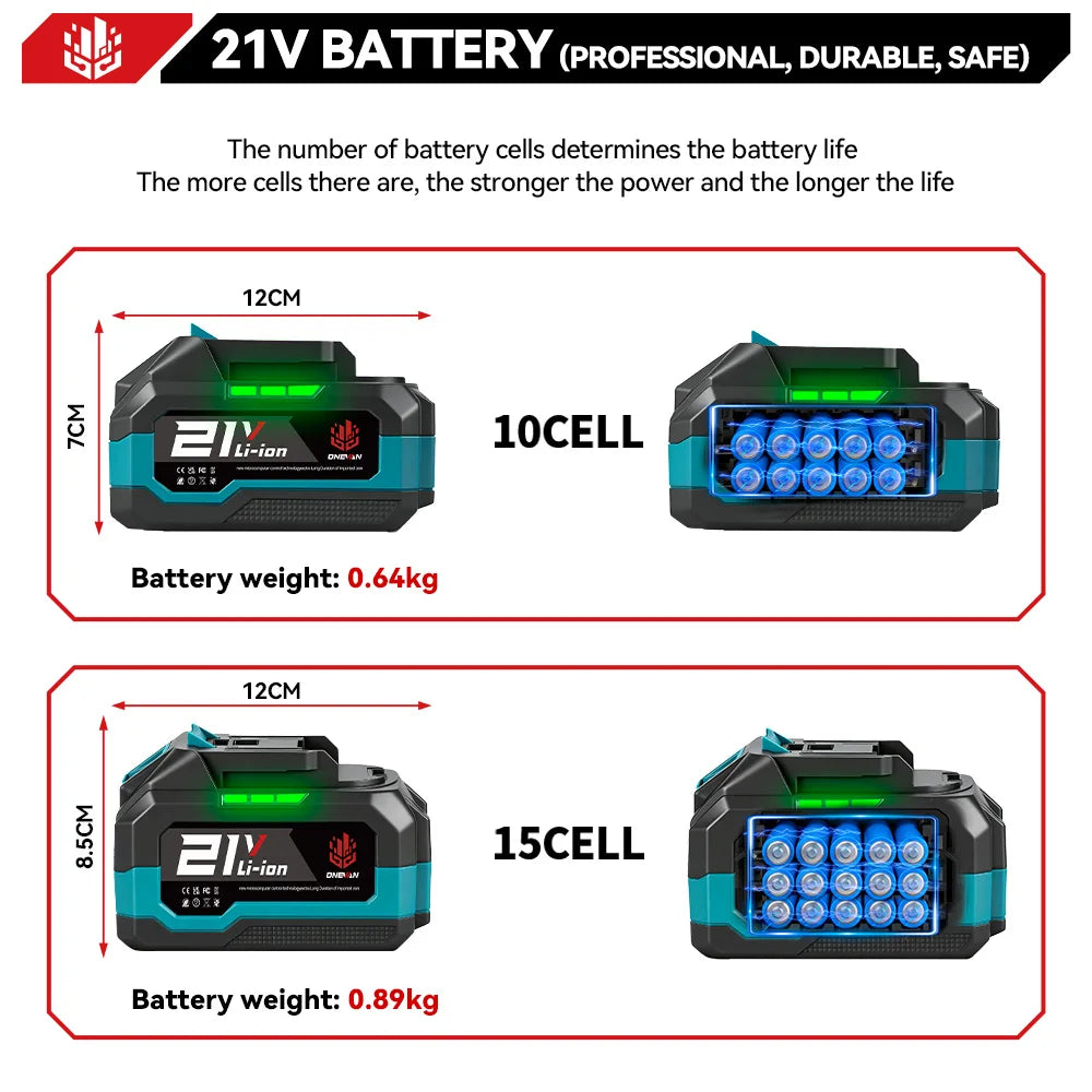 Batterie Lithium-ion rechargeable ONEVAN 21V 588VF 22900mAh pour outils électriques à clé à chocs, compatible avec les batteries Makita 18V