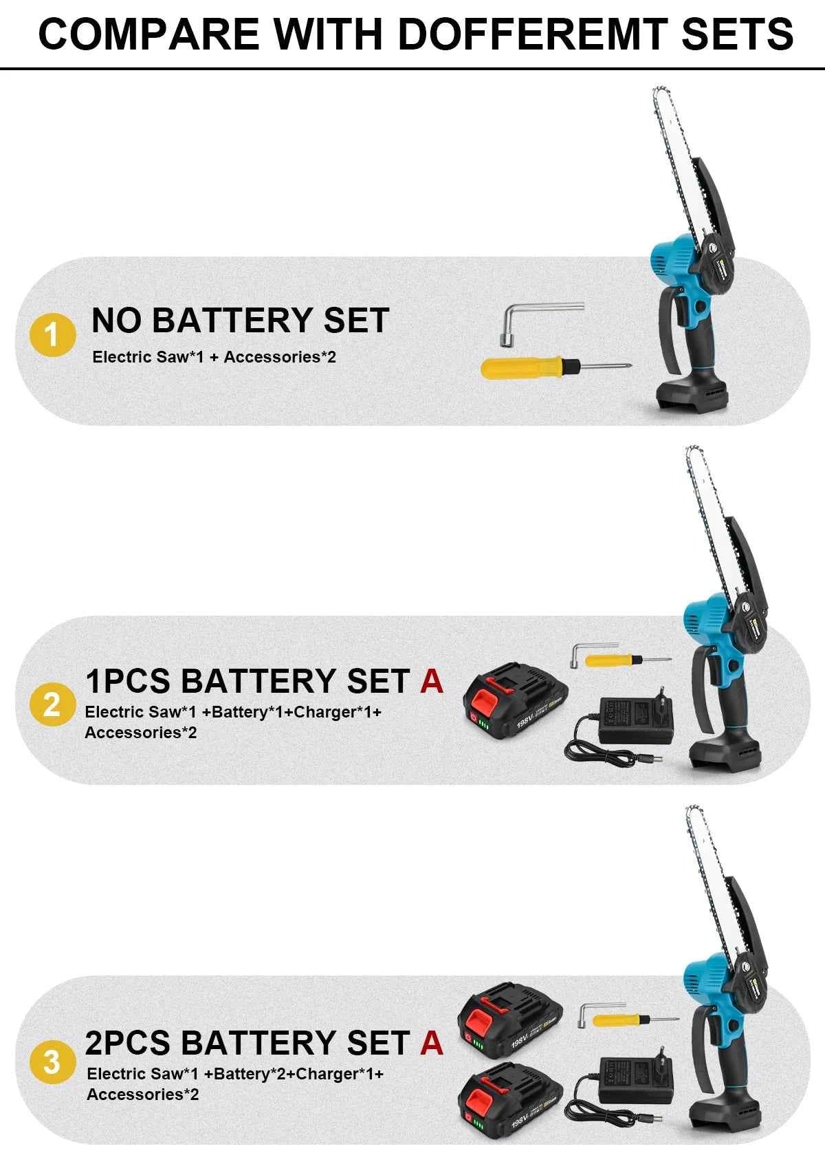 Gisam 8 Inch Electric Chainsaw – Brushless One-Handed Pruning Saw for Makita 18V Battery