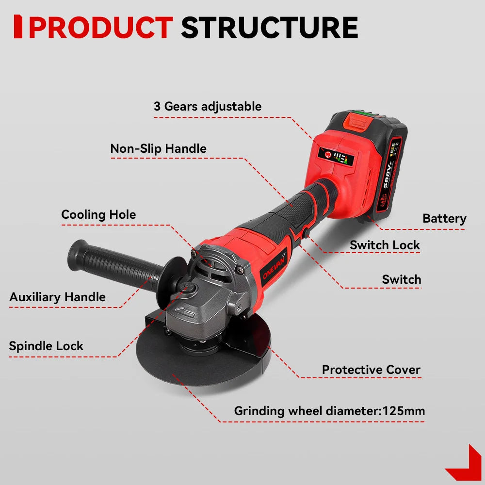 ONEVAN 2in1 125mm Brushless Electric Angle Grinder M14 Cordless Cutting Polishing Woodworking Tool For Makita 18-21V Battery Pin