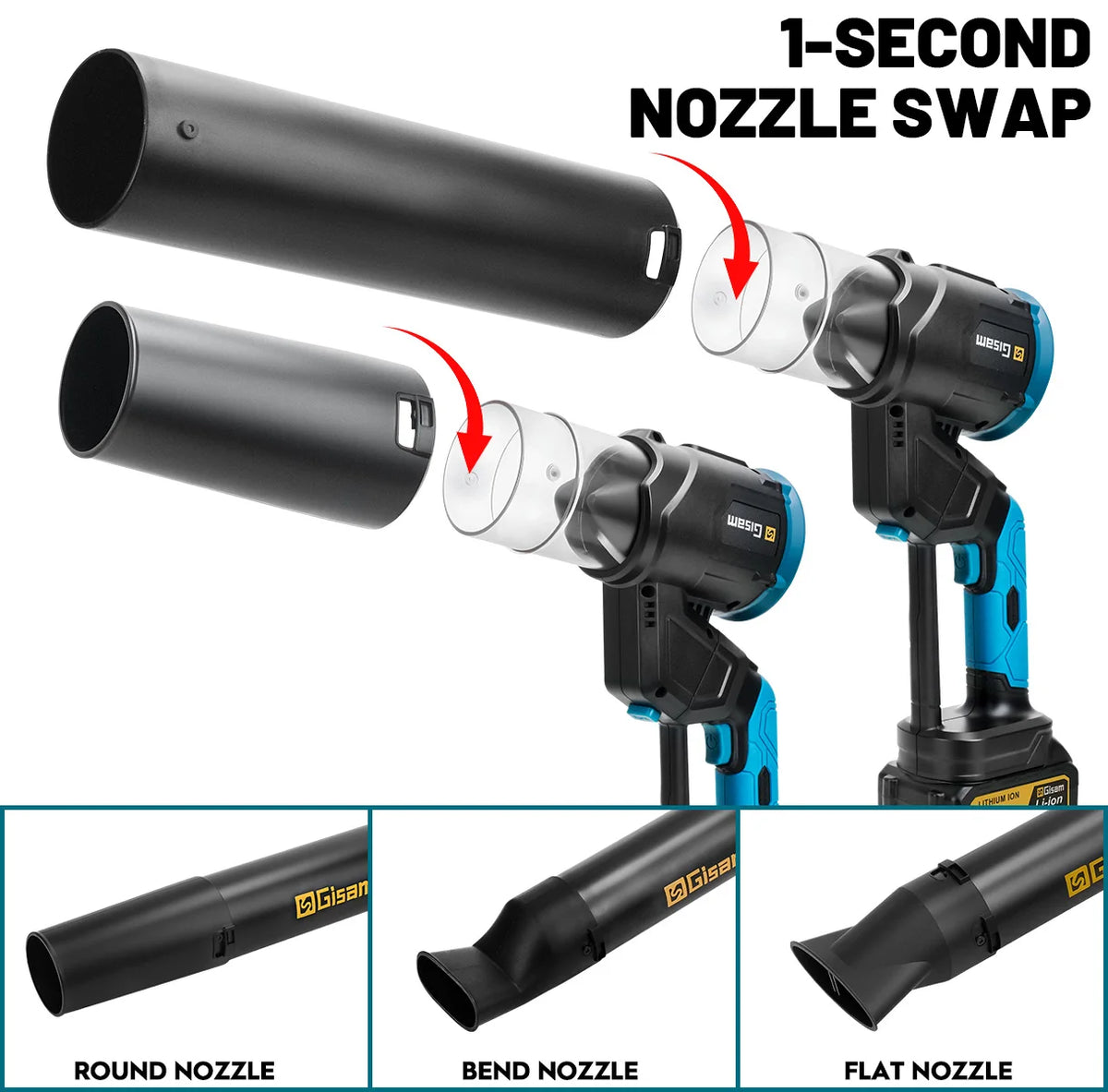 Gisam 35000RPM Borstelloze Elektrische Turbo-blazer Luchtblazer Handgedragen Bladblazer Stofblazer voor Makita 18V Accu-aansluiting