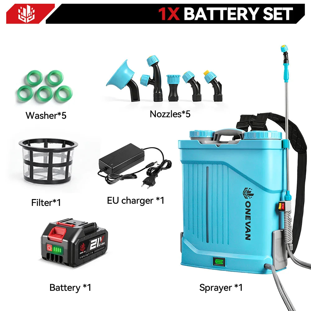 ONEVAN Electric Sprayer 20L High Capacity Yard Lawn Spraying 100PSI Irrigation Backpack Sprayer Tools For Makita 18V Battery Pin