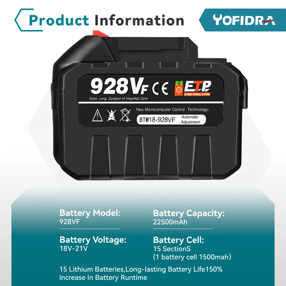 YOFIDRA 20V 18V oplaadbare 928vf 388vf 128vf 22500mAh lithium-ionbatterij met stekker voor vervangende accu van elektrisch gereedschap