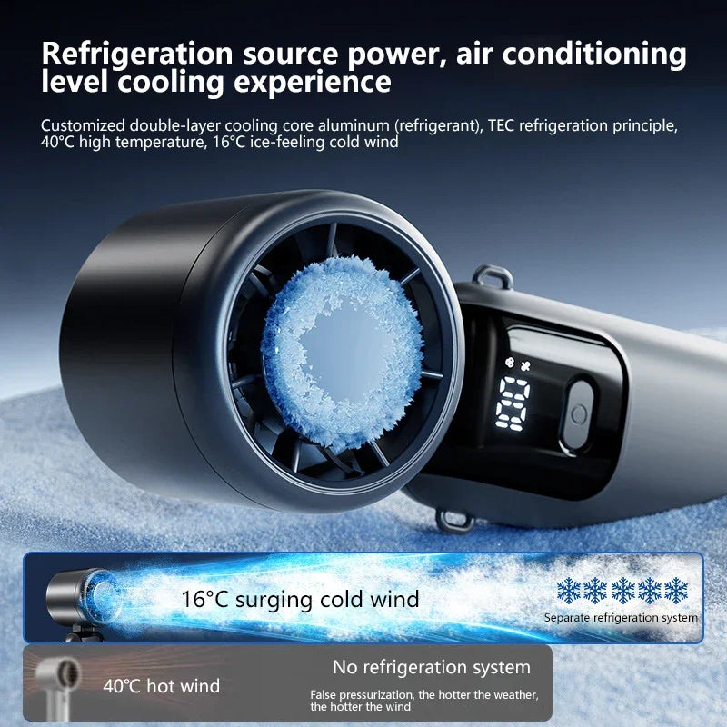 Lenovo Ice Compress Handventilator Draagbare Buiten USB Digitaal Display Opvouwbare Koeling Hoge Snelheid Turbine Kleine Ventilator