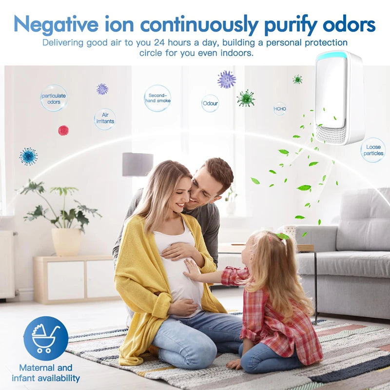 Negative Ion Mini Air Purifier Whisper Quietoperation For Indoor Bathroom Odor And Smoke Removal Air Purifier Promotesbetter Air