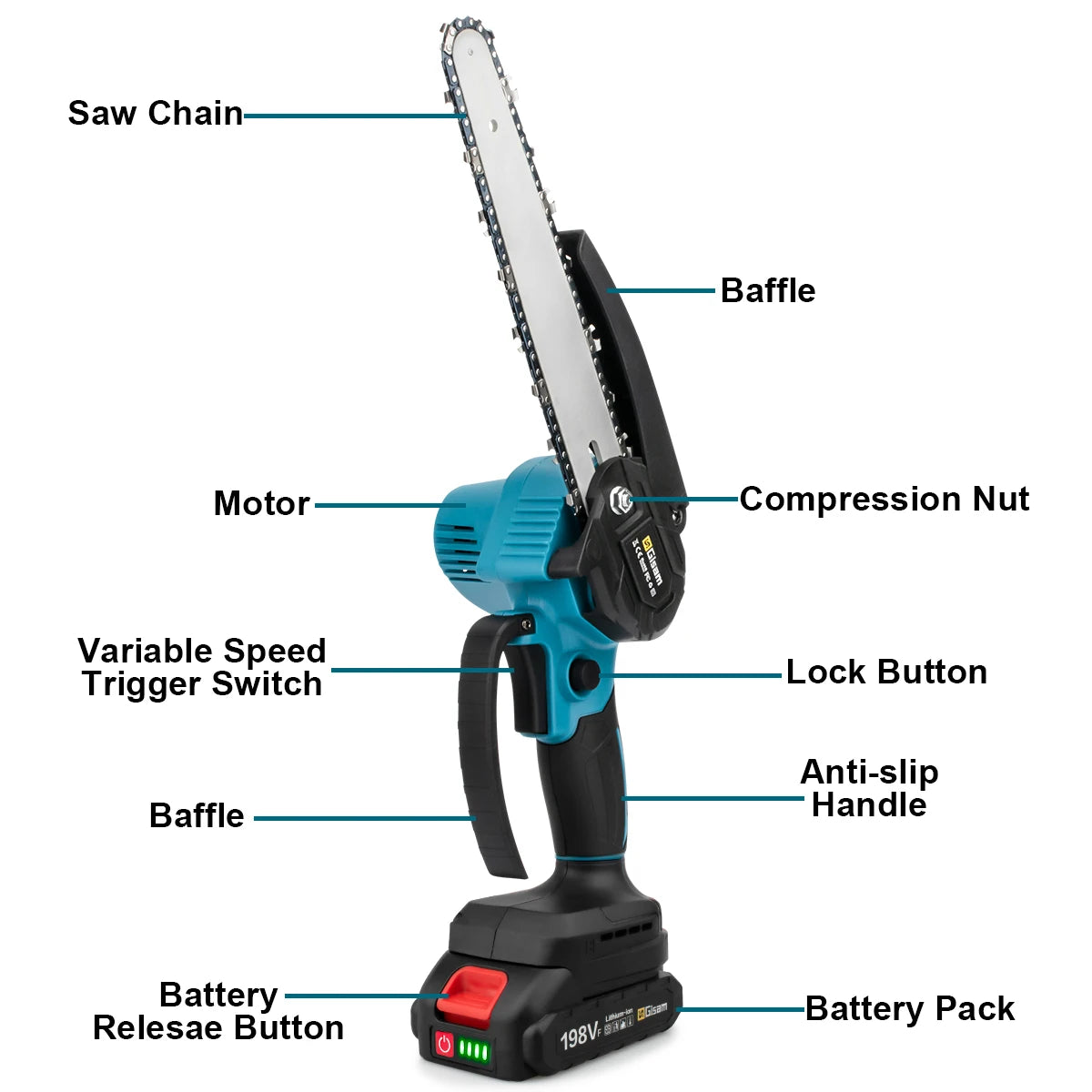 Gisam 8'' Brushless Electric Chainsaw Cordless Electric Saw Handheld Woodworking Garden Pruning Saw for Makita 18V Battery Pin