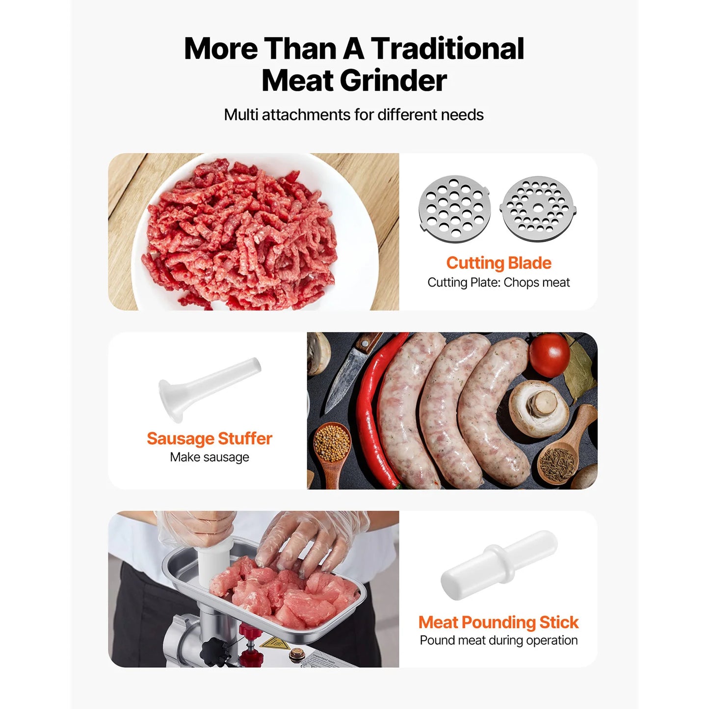 SucceBuy Meat Grinder 4.5 Lbs-9.2Lbs/Min Capacity Electric Meat Mincer w/ Blade Grinding Plate Sausage Maker for Kitchen Home