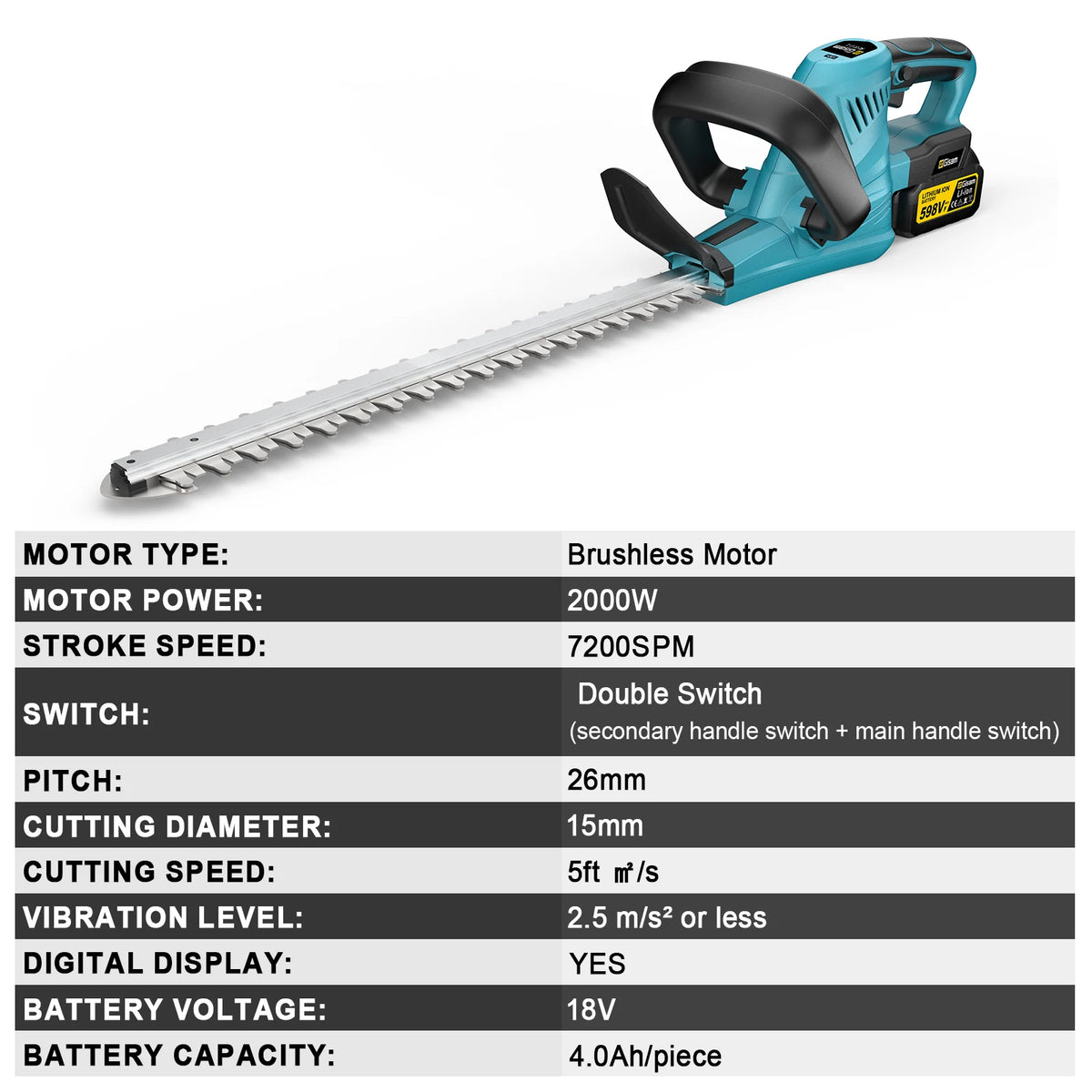 Gisam 20000RPM Borstelloze Elektrische Heggenschaar Efficiënt 2000W Snoerloze Tuinheggenschaar Voor Makita 18V Accu