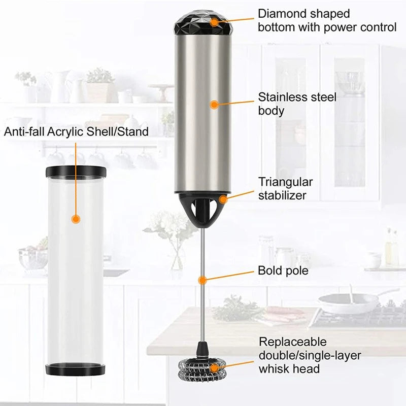 Electric Milk Frother Portable Handheld Mini Coffee Foamer Maker Kitchen Blender Egg Beater Cappuccino Cream Mix Whisk Tools