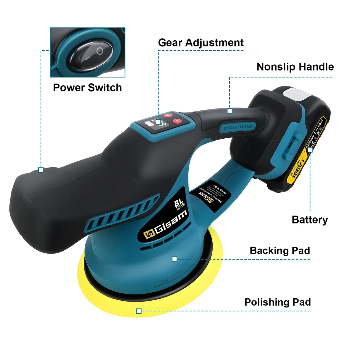 Gisam Borstelloze Autopolijstmachine 6 Versnellingen Draadloze Elektrische Polijstmachine Auto Wax- en Polijstmachine voor Makita 18V Accu