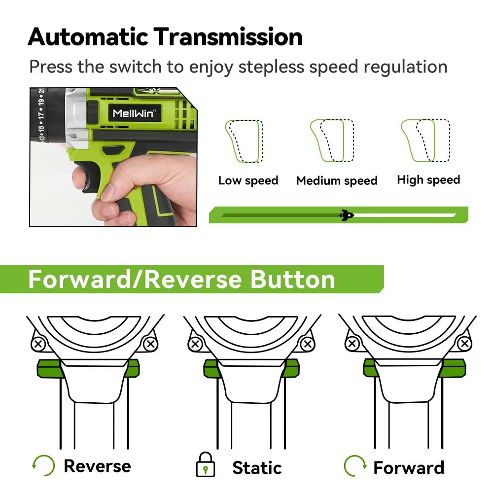 ONEVAN 25+3 Torque Electric Impact Drill Cordless Multifunctional Electric Screwdriver Power Tool For Makita 18V Battery Pin