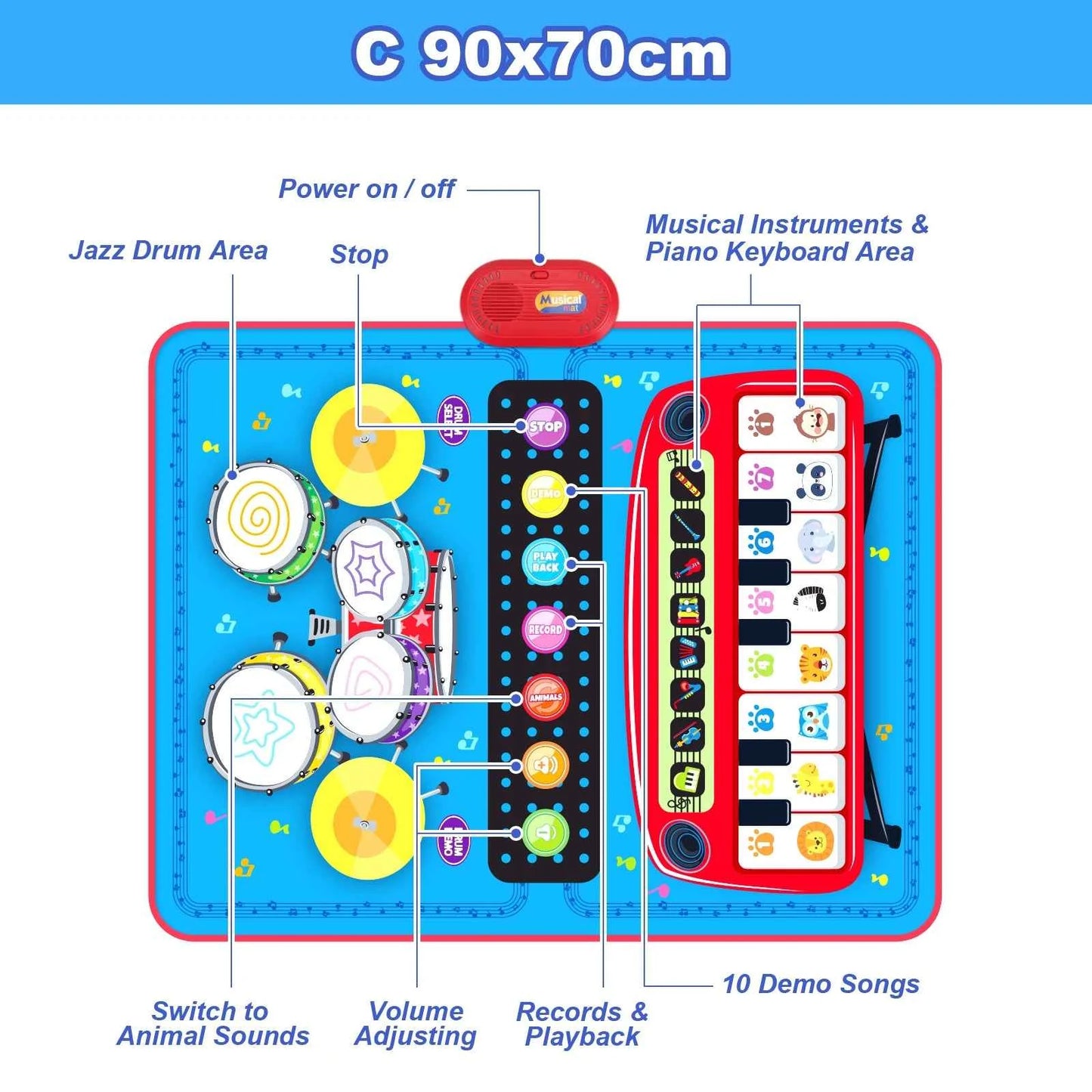 90x70cm Unicorn Music Mat - 2 in 1 Piano Keyboard and Drum Dance Mat for Kids, Educational Toys with 8 Instruments Sounds
