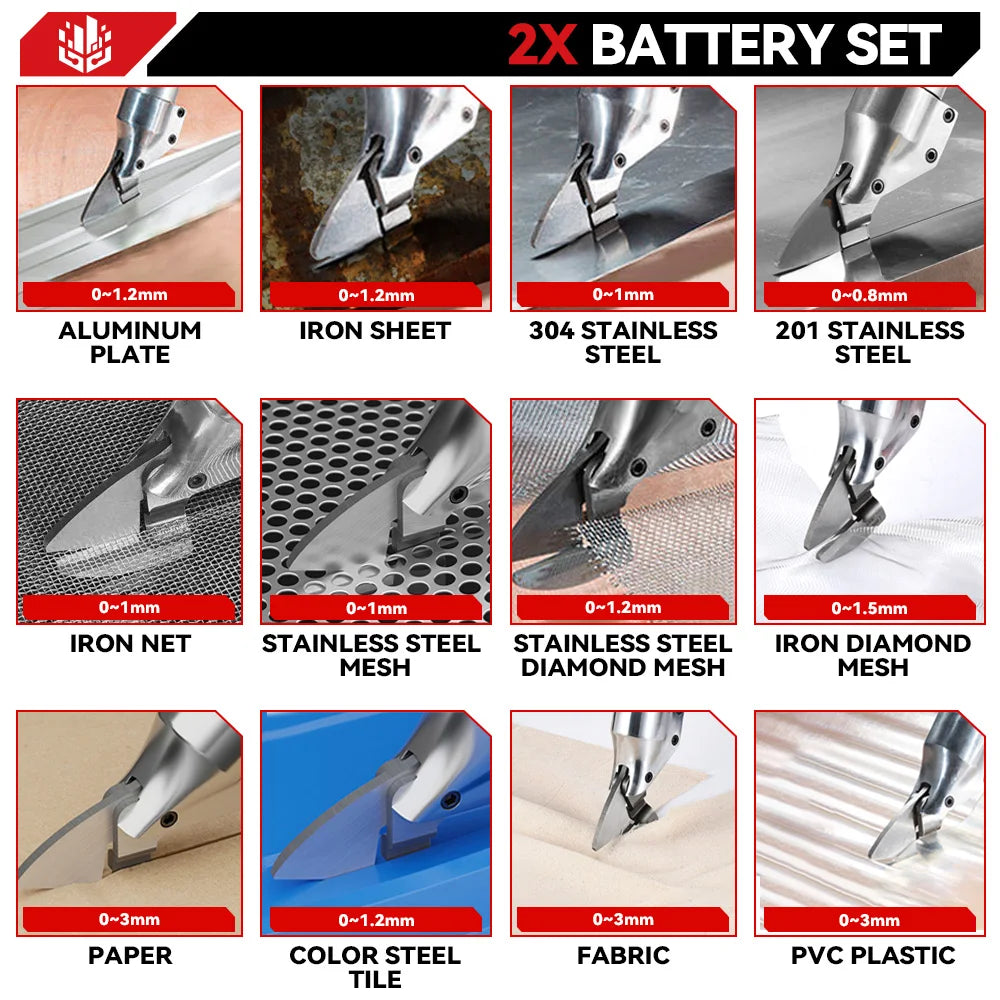 ONEVAN 880NM Brushless Electric Iron Scissors Sheet Metal Cutting Cutter Industrial Shear Power Tool For Makita 18V Battery pin