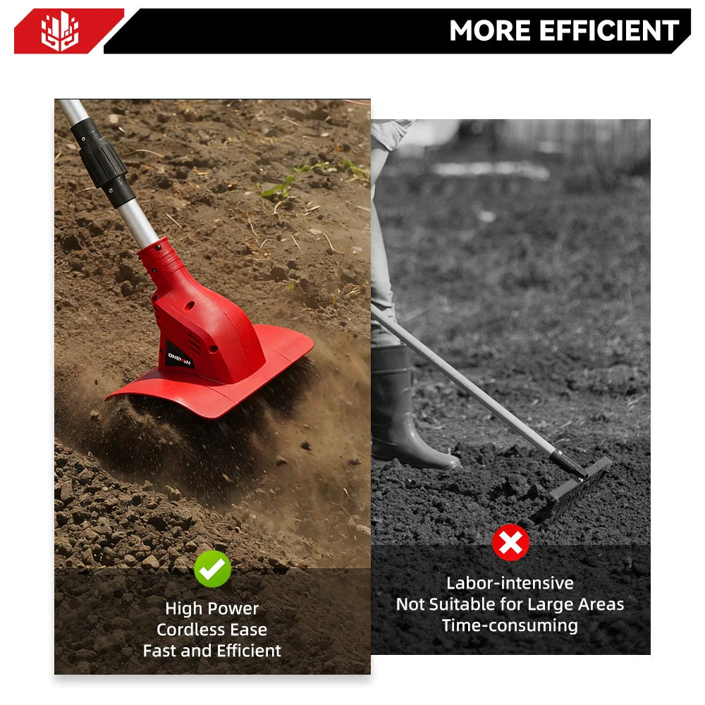 ONEVAN Borstelloze Elektrische Tuinfrees Grasmaaier Rototiller voor Bodembewerking Tuingereedschap voor Makita 18V Accu