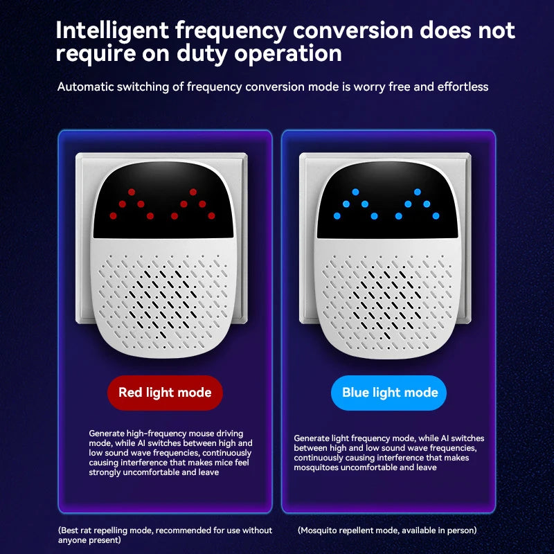 2026 AI Ultrasonic Rat and Mosquito Repellent for Home and Bedroom - Improve Sleep with Intelligent Acoustic Pulse Technology