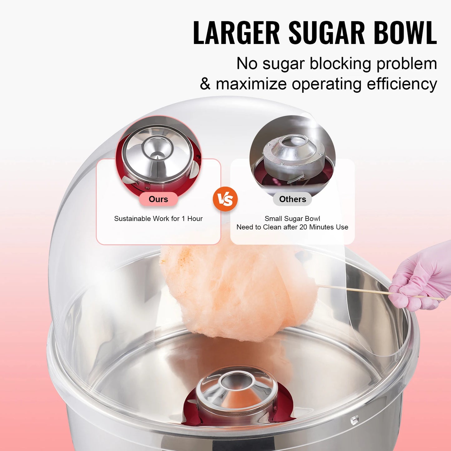 SucceBuy Electric Cotton Candy Machine Candy Floss Maker Commercial Cotton Candy Machine with Cover Perfect for Home Kids Party