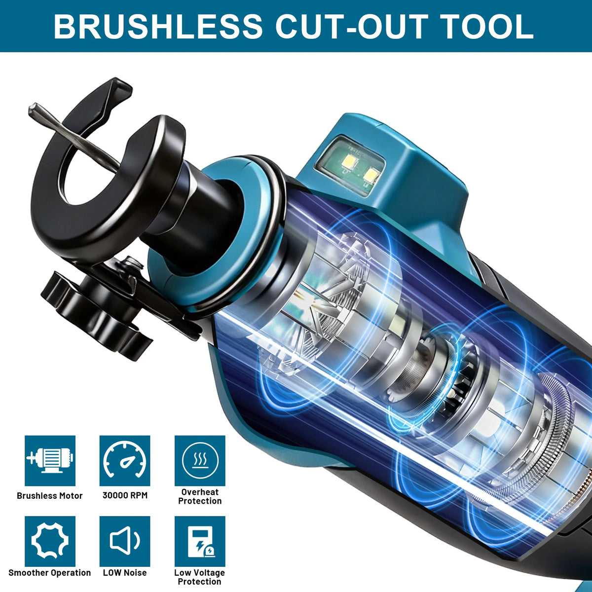 Outil de découpe électrique sans fil Gisam 3 vitesses, scie rotative sans fil 3,18 mm 6,35 mm pour bricolage, bois, plâtre, plaques de plâtre, outil électrique compatible avec batterie Makita 18V