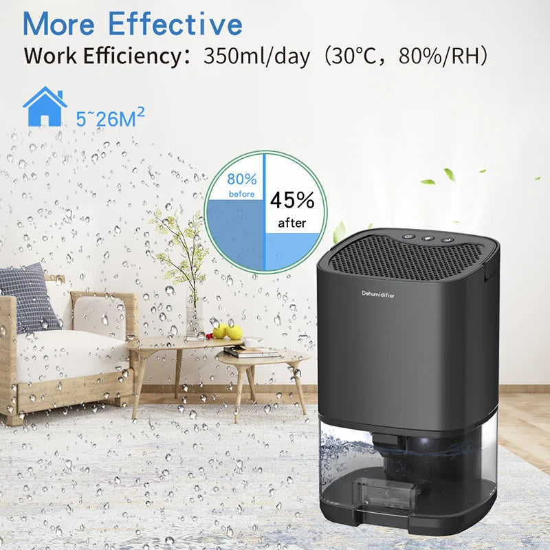 1000ml Capacity Moisture Dehumidifier Air Dryer Purifier Mute Anti-Mildew Air Dehumidifier For Office Kitchen Deodorizer Dryer