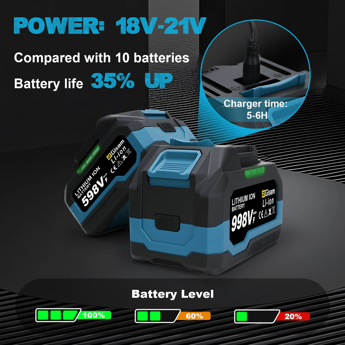 Gisam 4.0Ah 4.5Ah oplaadbare lithium-ionaccu voor accuboormachine/borstelloze moersleutel/schroevendraaier voor Makita 18V-accupinnen