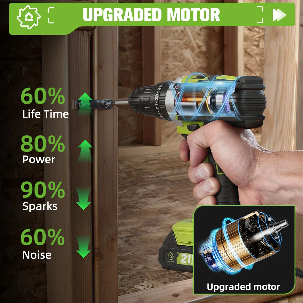 ONEVAN 25+3 Torque Electric Impact Drill Cordless Multifunctional Electric Screwdriver Power Tool For Makita 18V Battery Pin